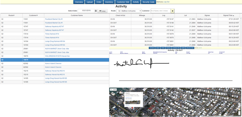 A screen capture of MiT System's Real-Time Dashboard GUI.