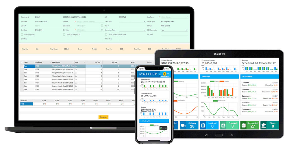 M Cloud ERP. Powered by AWS.